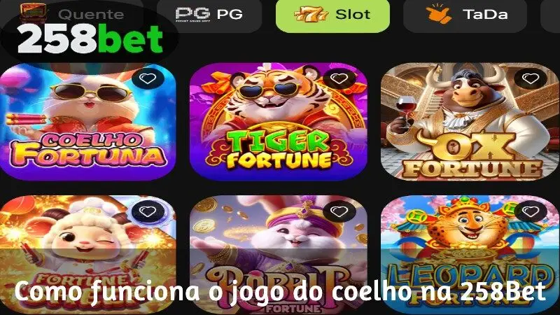 Como funciona o jogo do Rabbit na 258Bet