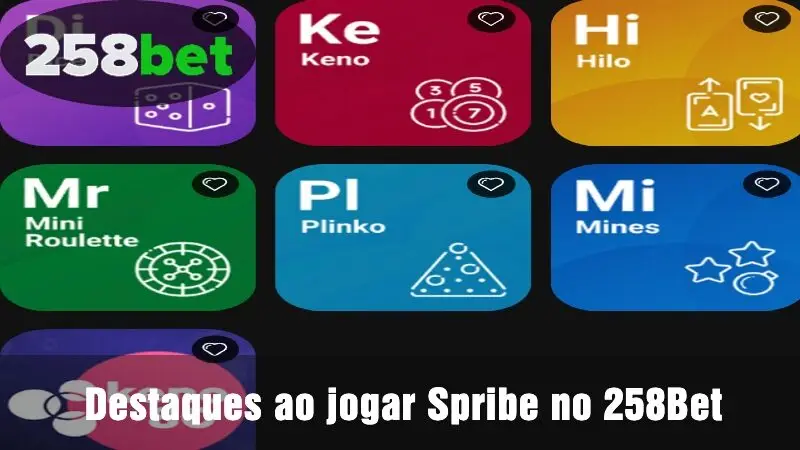 Destaques ao jogar Spribe no 258Bet 