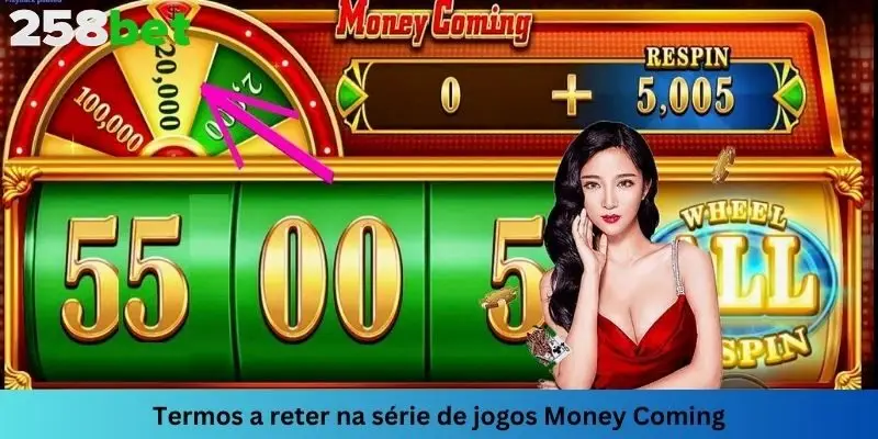 Você precisa entender os termos do jogo antes de participar da experiência