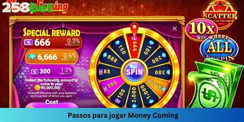 O processo de descoberta do jogo é simples e extremamente fácil, adequado para todos os apostadores