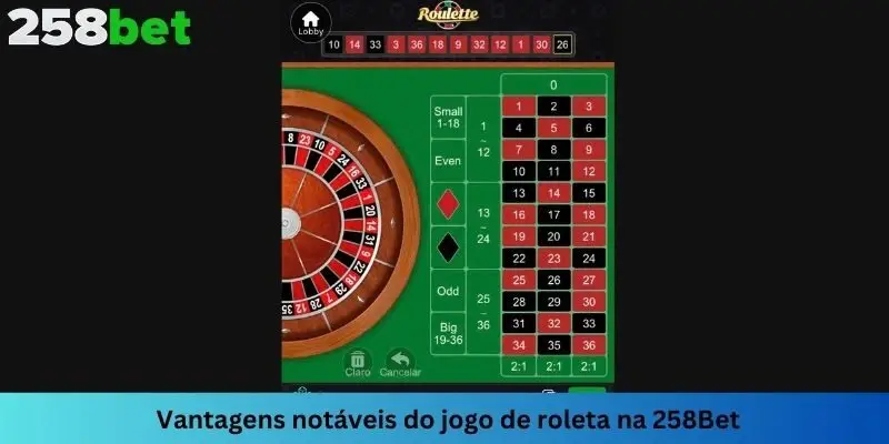 Existem muitas vantagens excelentes nas quais você pode confiar ao escolher este jogo para experimentar